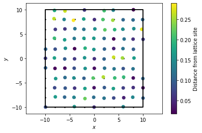 ../../../_images/gettingstarted_examples_module_intros_density.RDF-BinWidth_9_0.png