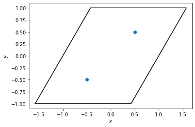 ../../../_images/gettingstarted_examples_module_intros_locality.PeriodicBuffer_3_0.png