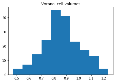 ../../../_images/gettingstarted_examples_module_intros_locality.Voronoi_16_0.png