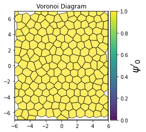 ../../../_images/gettingstarted_examples_module_intros_order.Hexatic-Minkowski_3_1.png
