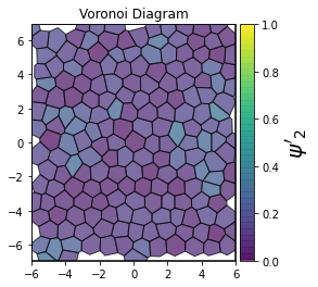 ../../../_images/gettingstarted_examples_module_intros_order.Hexatic-Minkowski_3_3.png
