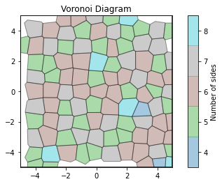 ../../../_images/gettingstarted_examples_module_intros_order.Hexatic-Minkowski_4_0.png