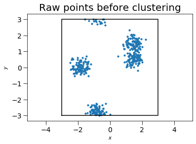 ../../../_images/gettingstarted_examples_module_intros_cluster.Cluster_3_0.png