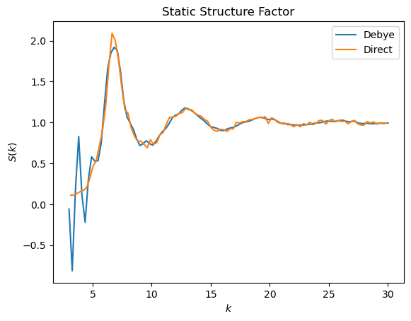 ../../../_images/gettingstarted_examples_module_intros_diffraction.StaticStructureFactor_2_0.png