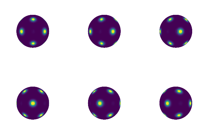 ../../../_images/gettingstarted_examples_module_intros_environment.BondOrder_9_0.png