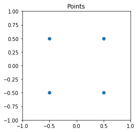 ../../../_images/gettingstarted_examples_module_intros_locality.Voronoi_3_0.png