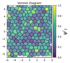 ../../../_images/gettingstarted_examples_module_intros_order.Hexatic-Minkowski_3_8.png